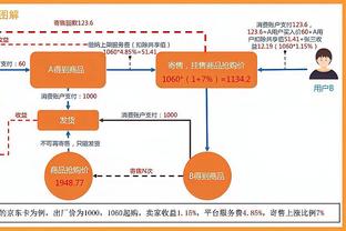 欧冠外围买球截图0